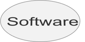 Medizinprodukte-PC: nur Software