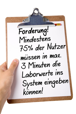 Usability Validierung: Sinnlos