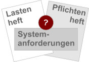 Lastenheft und Pflichtenheft