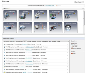 Netzwerk Monitoring und IEC 80001