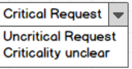 Change Requests: Kritisch oder nicht?