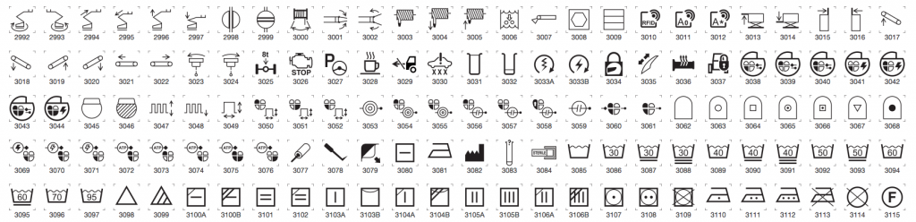 Die ISO-15223-1 bedient sich der Symbole der ISO-7000. Zum Vergrößern Klicken