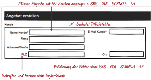 GUI Spezifikation: Nicht direkt gefordert von der IEC 62366 und FDA