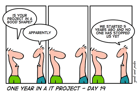 IT-Projekte