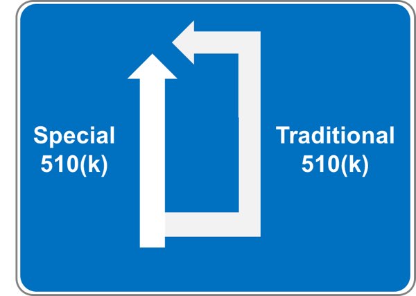 Special-510(k)