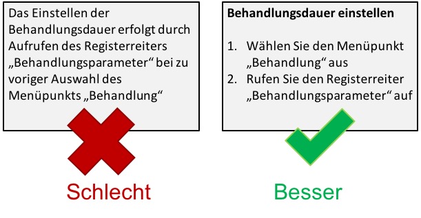 Auszug aus einer Gebrauchsanweisung: Gutes und schlechtes Beispiel