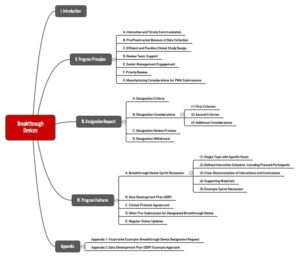Kapitelstruktur des FDA Guidance Documents zum Breakthrough Devices Program