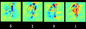 Die Layer Wise Relevance Propagation am Beispiel eines Bildes der Zahl 1 (zum Vergrößern klicken)