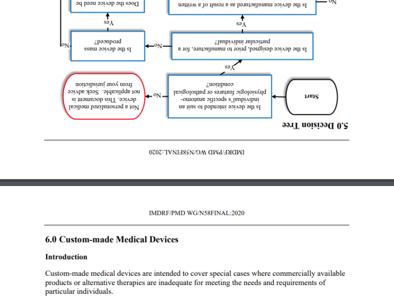IMDRF, das "International Medical Device Regulators Forum"