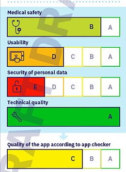 Die 82304-2 möchte Anwendern mit diesem Siegel eine schnelle Übersicht über die Qualität von „Health and Wellness Apps“ geben.