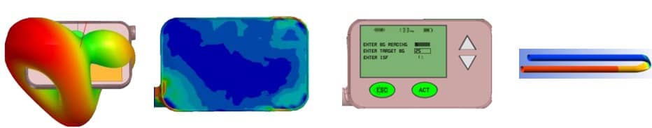 Vier Bilder zum Einsatz der Modellierung am Beispiel einer implantierbaren Infusionspumpe: Von links nach rechts: Simulation des Antennendesigns, der Belastung des Gehäuses bei Stürzen, des User-Interfaces, der Druckverläufe und der Flussmenge