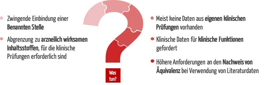 Anforderungen an Hersteller stofflicher Medizinprodukte mit Inkrafttreten der MDR
