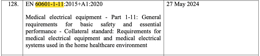 Auszug aus dem Standardization Request, der die IEC 60601-1-11 inklusive des Amendments A1:2020 nennt