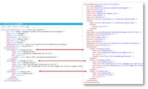 Der Screenshot zeigt: Die selbst erstellte StructureDefinition (links) entspricht weitgehend dem "offiziellen CodingATC" (rechts) (zum Vergrößern klicken)
