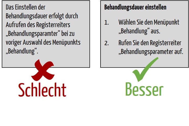 Abbildung 5: Normen wie die ISO 82097-1 legen fest, wie Anleitungen zu formulieren sind.
