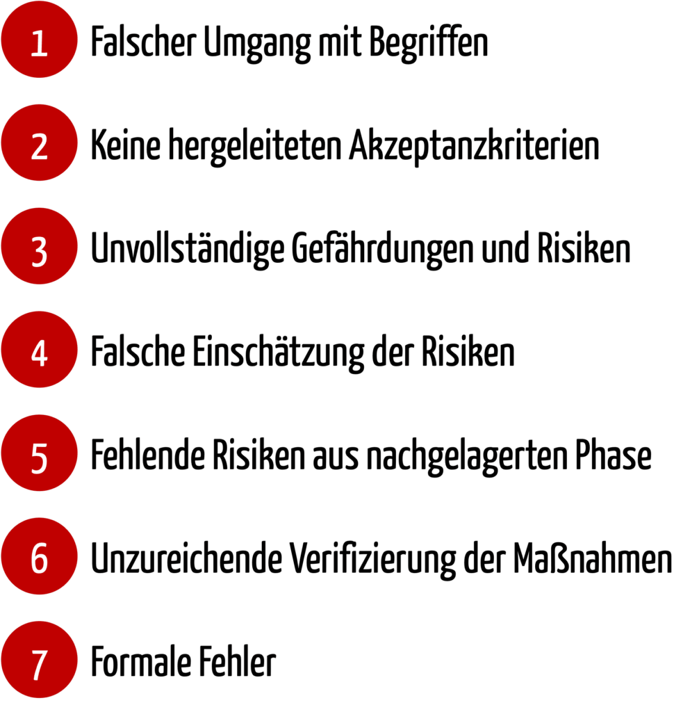 Liste der 7 häufigsten Fehler beim Risikomanagement