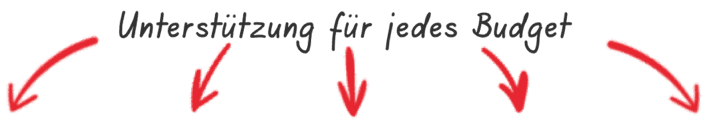 Beratung für Medizinproduktehersteller für jedes Budget