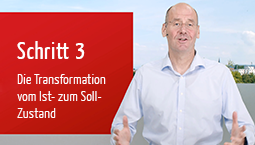 Schritt 3